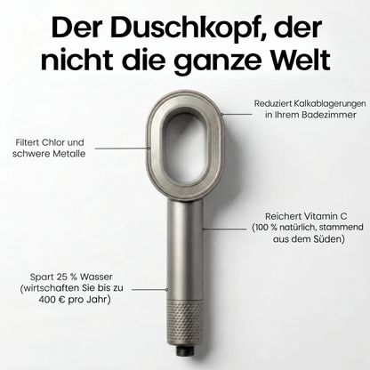 Firnquell Duschkopf